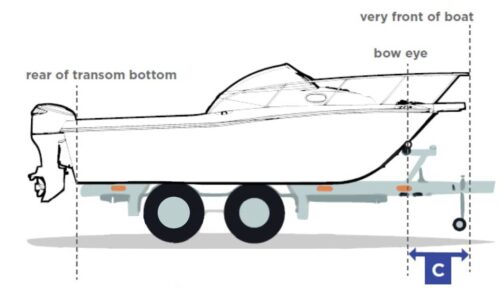 boat sizing diagram